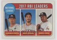 League Leaders - Nolan Arenado, Giancarlo Stanton, Marcell Ozuna