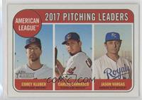 League Leaders - Jason Vargas, Carlos Carrasco, Corey Kluber