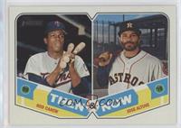 Rod Carew, Jose Altuve