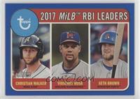 League Leaders - Seth Brown, Viosergy Rosa, Christian Walker #/99