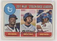 League Leaders - Wes Rogers, Johnny Davis, Jorge Mateo #/25