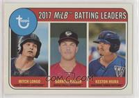League Leaders - Mitch Longo, Darrell Miller, Keston Hiura