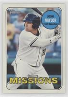 Josh Naylor