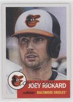 Joey Rickard #/5,791
