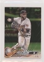 Jonathan Villar #/5