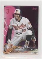 Adam Jones #/25