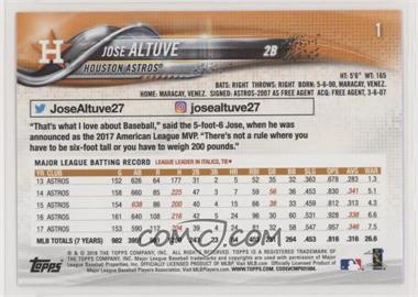 Jose-Altuve.jpg?id=1648f2e1-2a33-473f-8622-29a89aaab8ab&size=original&side=back&.jpg