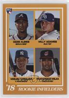 Ozzie Albies, Willy Adames, Miguel Andujar, Francisco Mejia