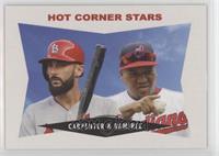 1960 Fork & Knuckler Design - Matt Carpenter, Jose Ramirez #/1,029