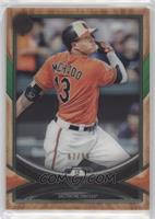 Manny Machado #/99