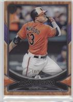 Manny Machado #/50