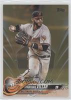 Jonathan Villar #/2,018