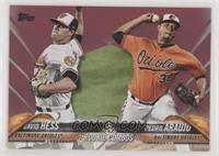 Rookie Combos - David Hess, Pedro Araujo #/50