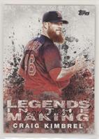 Craig Kimbrel