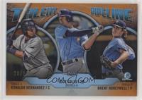 Ronaldo Hernandez, Nick Solak, Brent Honeywell #/25