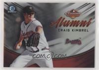 Craig Kimbrel [EX to NM]