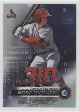 2019 Bowman Chrome - Stat Tracker #ST-AK - Andrew Knizner