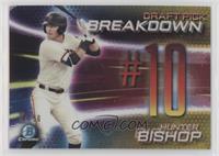 Hunter Bishop #/50