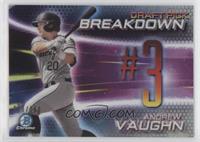 Andrew Vaughn #/250