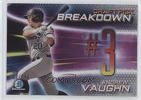 Andrew Vaughn #/250