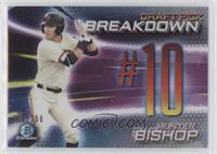 Hunter Bishop #/250