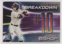 Hunter Bishop #/250