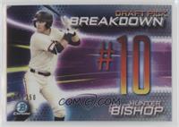 Hunter Bishop #/250