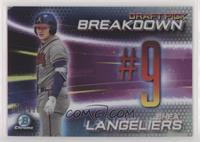 Shea Langeliers #/250