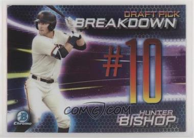 2019 Bowman Draft - Chrome Bowman Scouts Draft Pick Breakdown #BSB-HB - Hunter Bishop