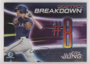 2019 Bowman Draft - Chrome Bowman Scouts Draft Pick Breakdown #BSB-JJ - Josh Jung