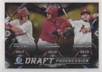 Zack Thompson, Nolan Gorman, Zach Kirtley #/50