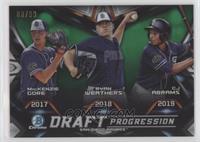 CJ Abrams, MacKenzie Gore, Ryan Weathers #/99