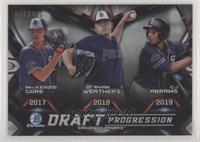 CJ Abrams, MacKenzie Gore, Ryan Weathers [EX to NM] #/250