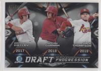 Zack Thompson, Nolan Gorman, Zach Kirtley #/250