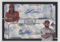 Kevin Maitan, Brandon Marsh #/10