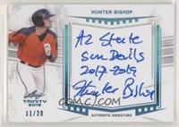 Hunter Bishop #/20