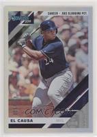 Variation - Jesus Aguilar (Blue Jersey, 