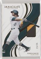 Khris Davis #/25