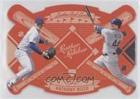 Anthony Rizzo