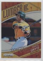 Khris Davis