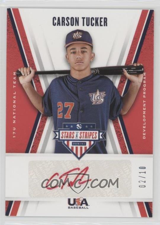 2019 Panini USA Baseball Stars & Stripes - 17U National Team Signatures ...