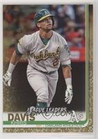 League Leaders - Khris Davis #/2,019