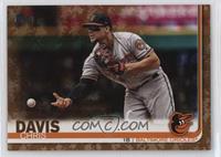 Chris Davis #/25