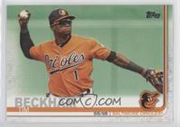 Tim Beckham