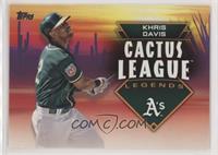 Khris Davis