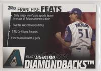 Randy Johnson