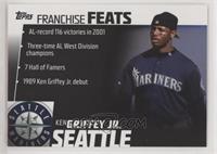 Ken Griffey Jr.