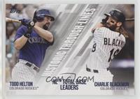 Charlie Blackmon, Todd Helton