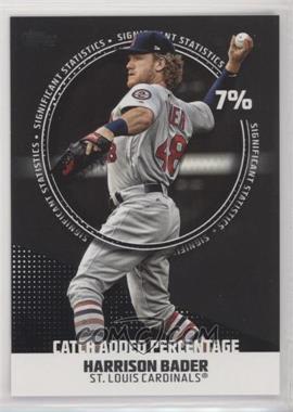 2019 Topps - Significant Statistics - Black #SS-16 - Harrison Bader /299