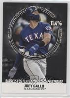 Joey Gallo #/299